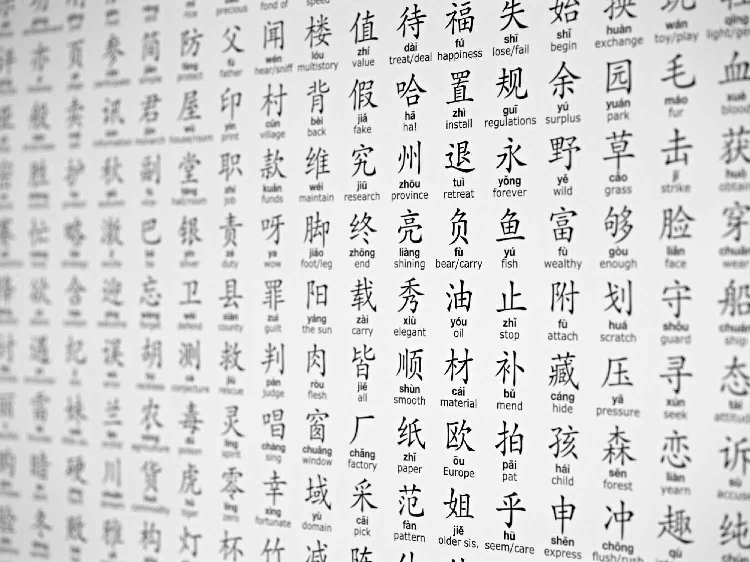 Иероглифы китайского алфавита